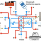 Schematic diagram of the chip.